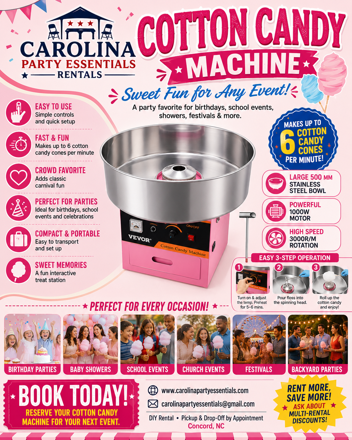 Cotton Candy Machine Rental – DIY Party Concession Machine