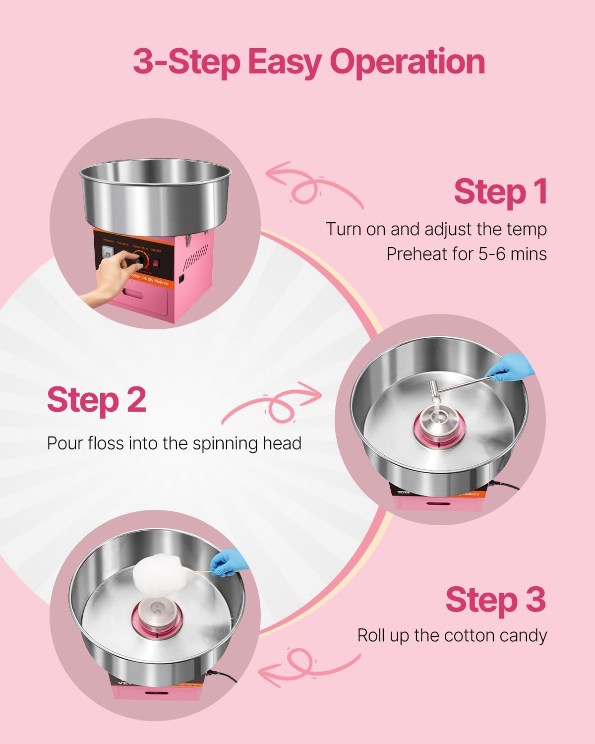 Cotton Candy Machine Rental – DIY Party Concession Machine